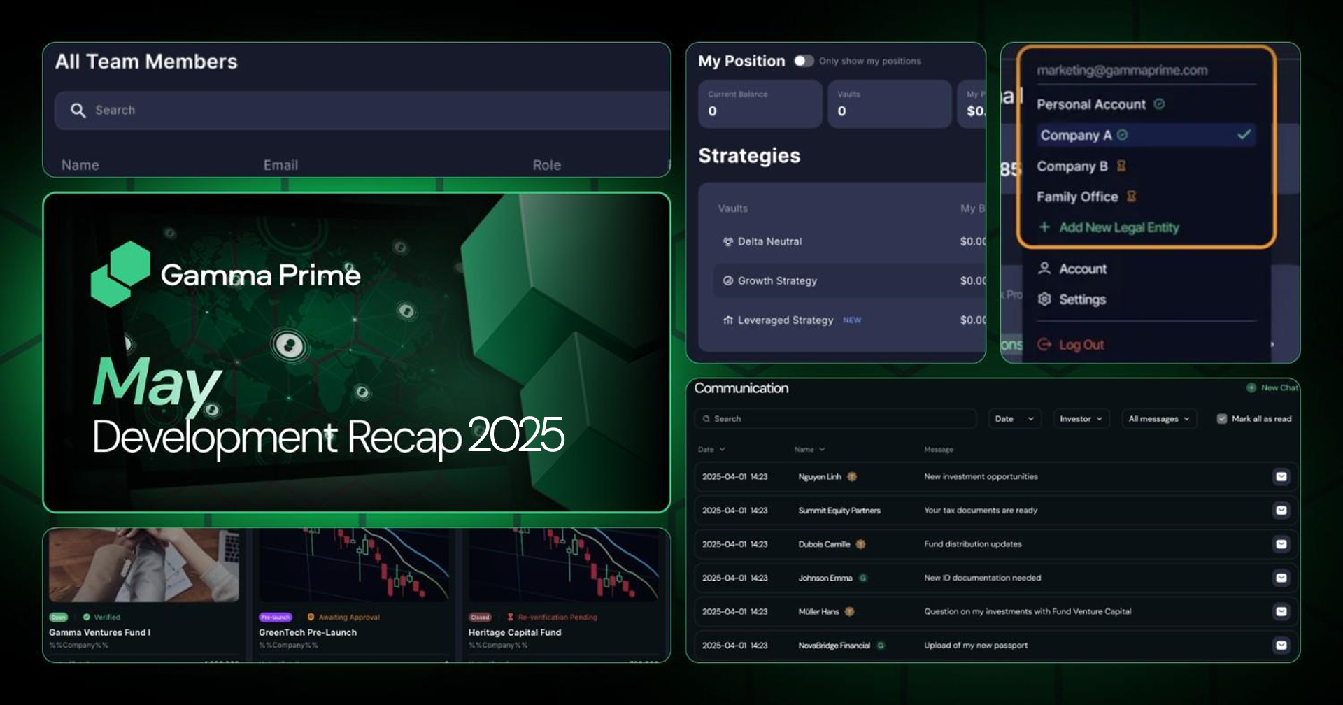 Improved Fund Dashboard, Messaging System, Portfolio and More! – May Development Recap 2025