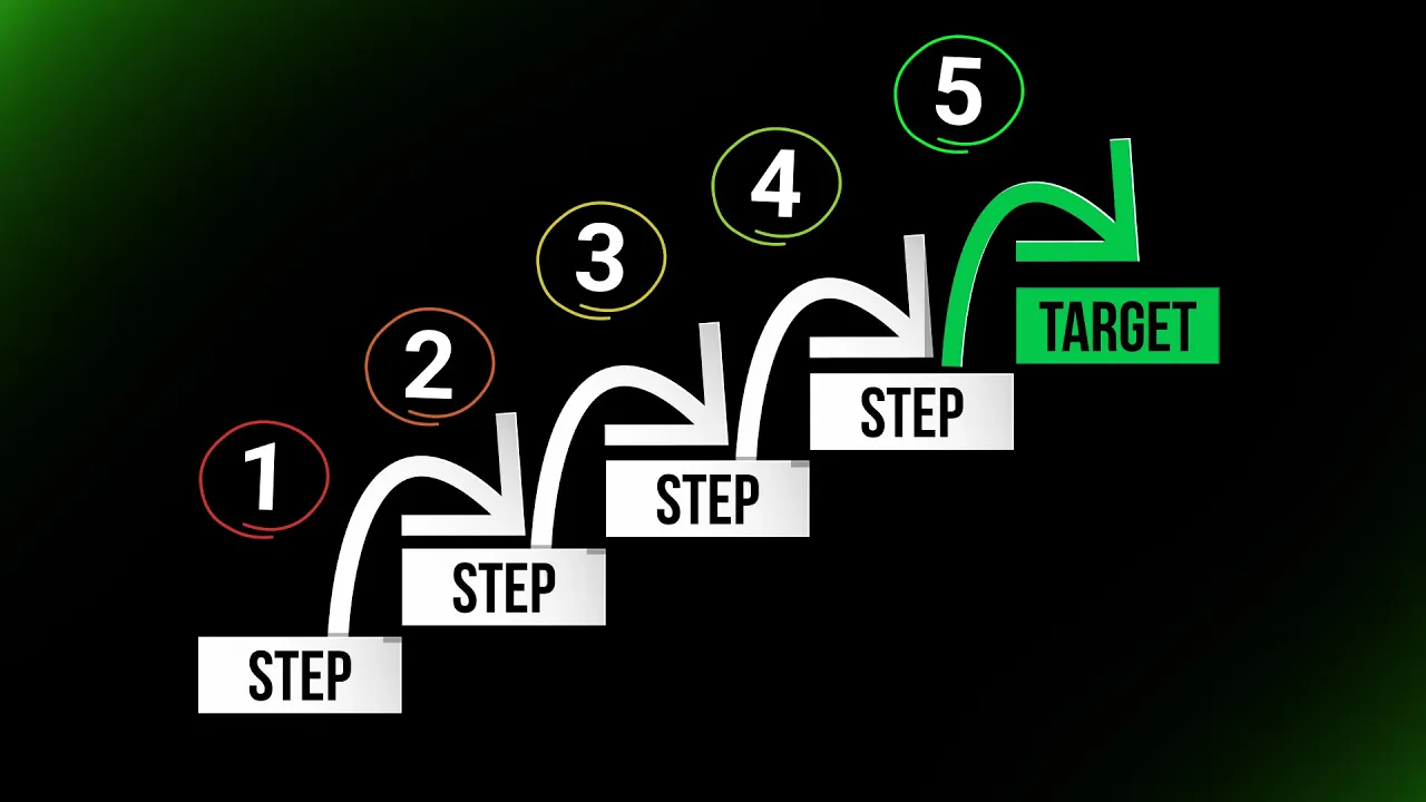 5 Brilliant Tactics for Startups from Leading VC’s