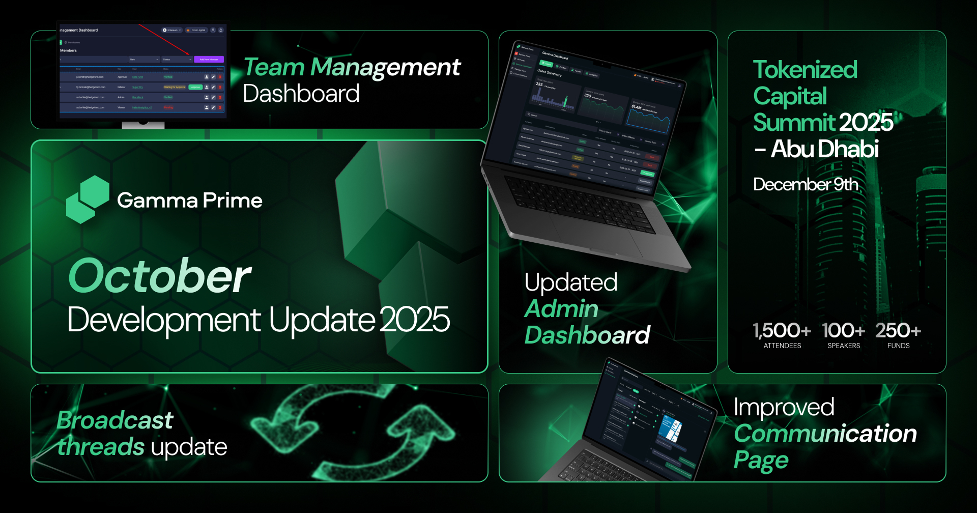 ​​25+ Billion-Dollar Funds, 1,500+ Attendees, Updated Communication Page & Improved Team Management Dashboard – October Development Update 2025