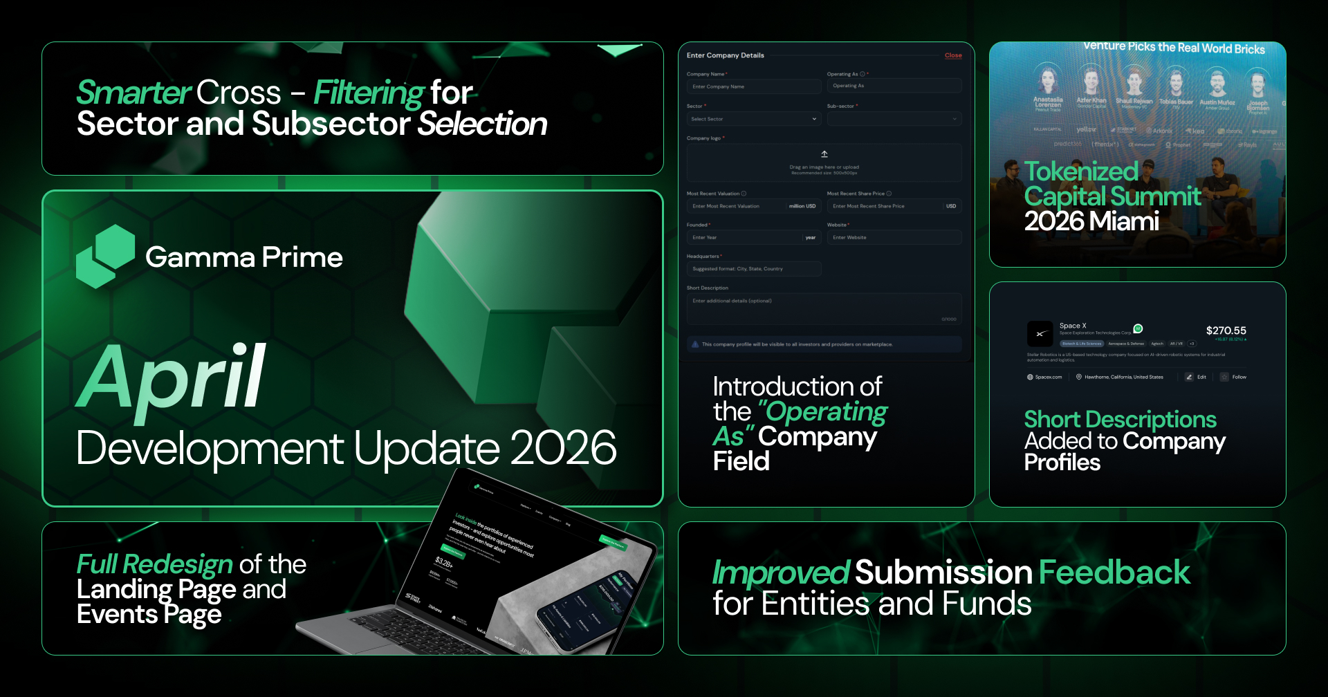We Hosted 2000+ Attendees Summit, Full Redesign of Platform, Smarter Cross-Filtering and More! – April Development Update 2026