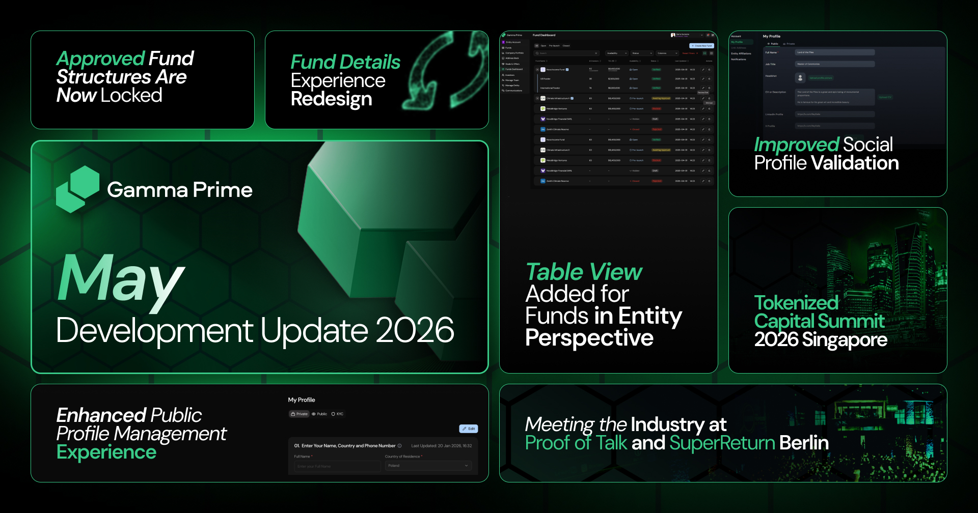 Preparing for Tokenized Capital Summit 2026 Singapore, Fund Details Redesign, Improved Platform Experience and More! – May Development Update 2026